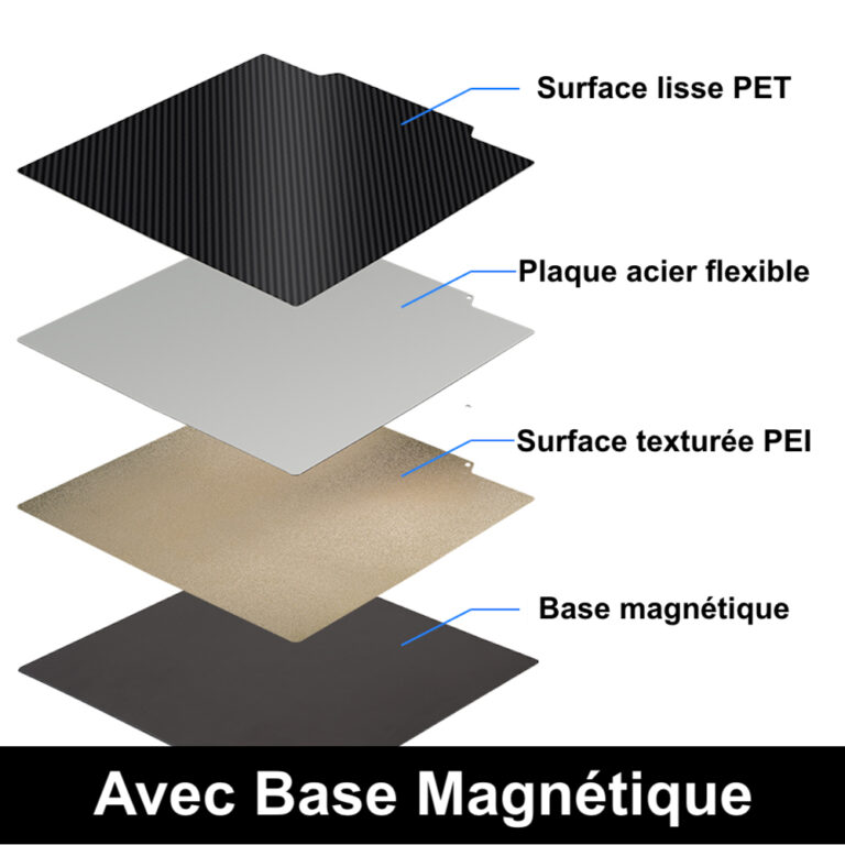 Plateau flexible PET PEI avec base