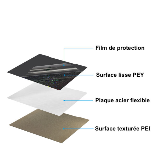 Plateau flexible PEY Prusa MK3S MK4