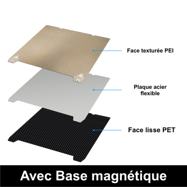 Plateau flexible PET PEI avec base Sovol SV06 Creality K1